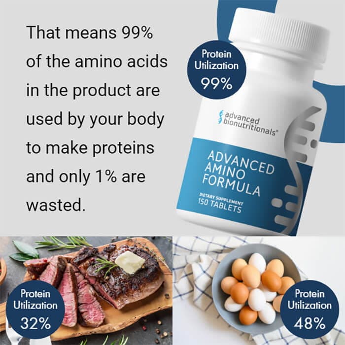 The Muscle Architect: Advanced Amino Acids
